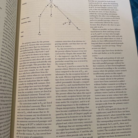 Chopin : Scherzi Piano Scherzo 1, Scherzo 2, Scherzo 3, Scherzo 4 - Picture 6 of 6